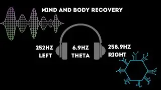 6.9Hz THETA Waves, 1 Hour Relaxing SLEEP Music, Enter Deep Tranquility, Mind and Body Recovery