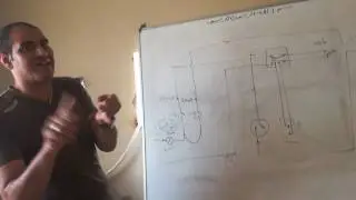 اختبار شقه في دقيقه