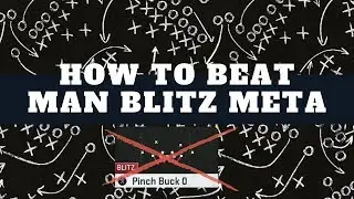 HOW TO BEAT THE MAN BLITZ META