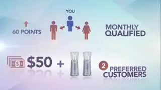 JEUNESSE GLOBAL - ПРИВИЛЕГИРОВАННЫЙ КЛИЕНТ // Russian