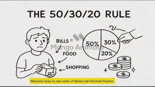 The 50/30/20 Budget Rule Explained | Simple Money Management Tips