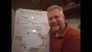 0074 MGTOW   the problem with    being HAPPY