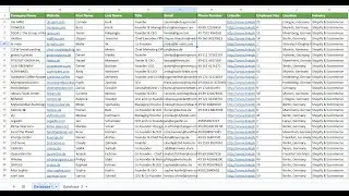 I will do targeted b2b lead generation, b2b email lists