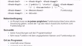UE15-Funktionen und Parameter [-07-Definition (2.1)]
