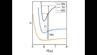 Time-resolved spectroscopy of electronic decay processes