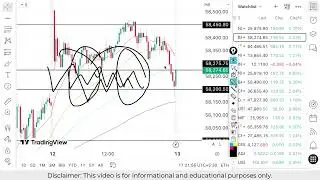 Nifty Prediction For Tomorrow | Banknifty Thursday 13 November Analysis| Market Prediction Tomorrow