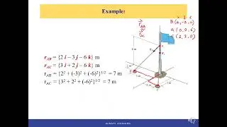 ENGR&214_Ch2.7- 2.8 Force Vector Directed along a line Example