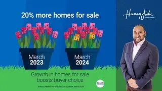 Expanding Market Choices: Growth in UK Homes for Sale Boosts Buyer Options | Heenay Joshi