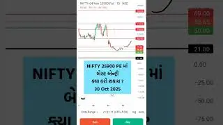 NIFTY 25900 PE CHART ANALYSIS 30 OCT 2025 #optiontradergujarati #niftyanalysis #trading