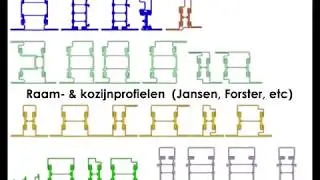 MPS 2 assige metaal verstek zaaglijn voor stalen profielen
