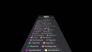 lgbtq discord servers be like