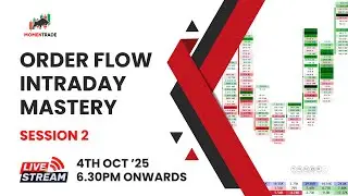 Orderflow Intraday Mastery Course | Free Live Course | Session 2
