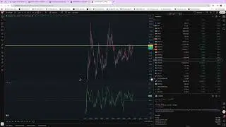 Why Is Nobody Talking About Litecoin?