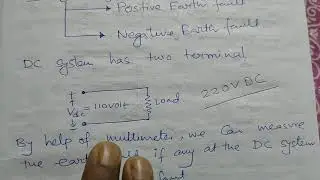 DC Earth Fault identification at Sub Station ,Power plant etc.