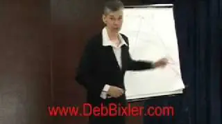 Direct Sales Marketing Seminar - Home Business Training