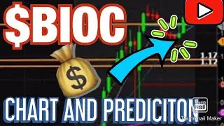 $BIOC CHART AND PREDICTION | June 18