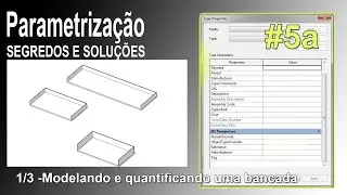 Parâmetro compartilhado - Quantificando uma bancada