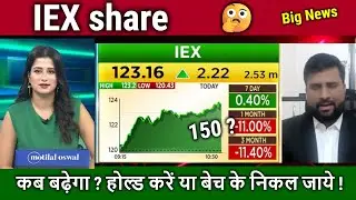 IEX share latest news,buy or not,iex share analysis,results,iex share target tomorrow