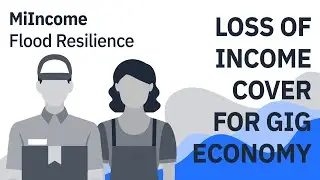MiIncome Flood Resilience | MIC Global
