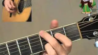 Talking About A Revolution Chords