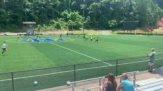 University of North Georgia ID camp Goal (June 3rd 2022)