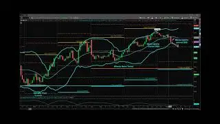 Princetontrader Futures Trading Education S&P Futures Market Webcast April 15, 2020