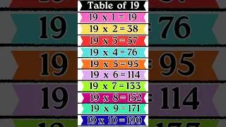 Master Table of 19 in Seconds ⏱️ | Quick Table of 19 | Math Fun