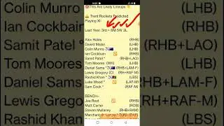 TRT vs BPH, TRT vs BPH Prediction, Trent Rockets vs Birmingham Phoenix, The Hundred
