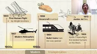 History of Transportation and Navigation Timeline - GEC 107 Science, Technology, and Society