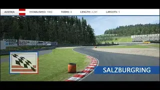 Чемпионат NSU TTS Cup (TRT-World.ru) Этап №5 SALZBURGRING