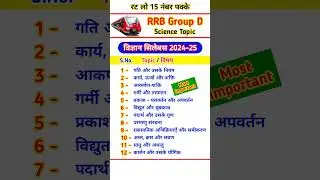 RRB Group D Science Syllabus 2025 | Group D Science 2025 | Science Topic #rrb #rrbgroupd