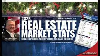 Todd's Market Stats December 22nd, 2025