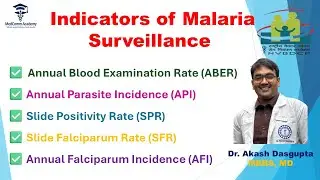 Indicators of Malaria Explained | Key Surveillance & Control Measures | Dr. Akash Dasgupta