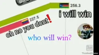VENEZUELA INFLATION MEME V2(VOLUME WARNING)