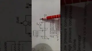 Gas turbine with intercooling