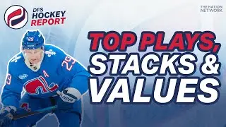 DFS Hockey Report: Top NHL DFS Plays, Stacks & Values &ndash; Jan.21