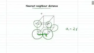 Simple Cubic Structure