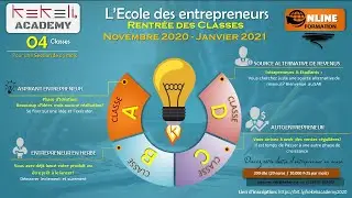 Rentr&eacute;e du 07 Novembre 2020 Ecole Des Entrepreneurs Kekeli Academy