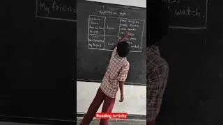 Oral Reading Fluency practice