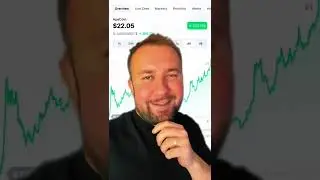 Ape Coin Sell Targets 💰