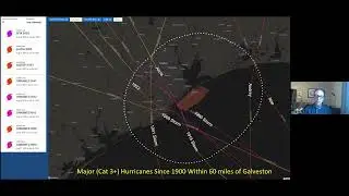 Hurricane Preparedness 2022