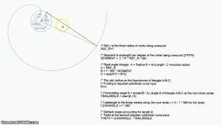 PTC Creo - Involute Curve Equation