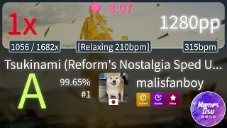 8.07⭐ malisfanboy | Wakeshima Kanon - Tsukinami (Reform's Sped Up Ver.) +HDDTRX (#1 1,280pp 1❌) -osu