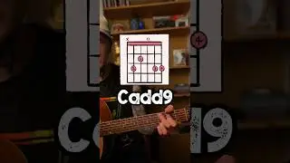 Guitar Tutorial - Easy but fun version of Use Somebody