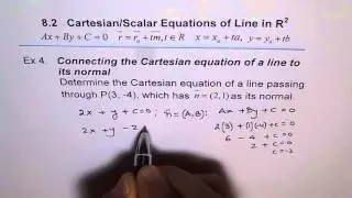 Find Cartesian Equation From Given Normal and Point Ex 4