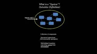 System Dynamics Tutorial 2 - Basic Definitions