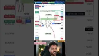 Market Trap se keshe bache?????