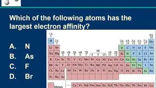 Electron Affinity, Metallic Character trends on Periodic Table