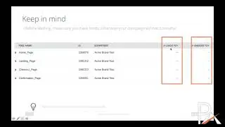 Setting up Retargeting -Course 3 Lesson 5