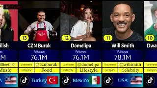 👑 Most Followed TikTok Stars Ranked 📊✨ #viral #tiktok #followers 